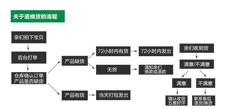长方形粘贴式辅助门窗拉手多用冰箱橱柜门把手wish亚马逊外贸爆款详情12