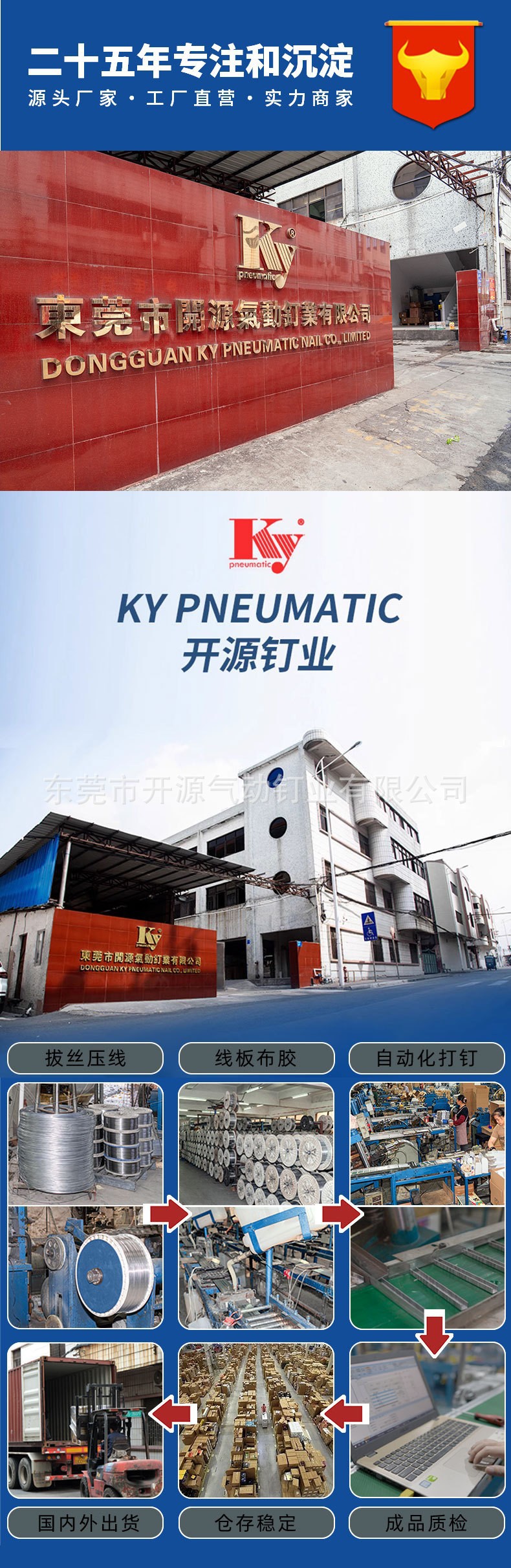 厂家直供气动螺纹卷钉专打木箱托盘木工卷钉铁钉215023502564螺详情1
