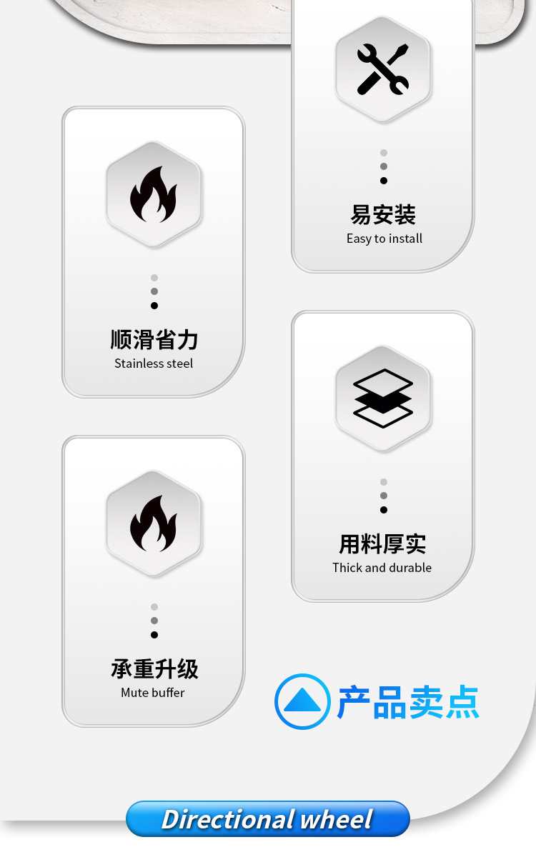 门下垂支撑平移门底轮轨道滑轮门导轨平推伸缩静音橡胶轮提门神器详情2