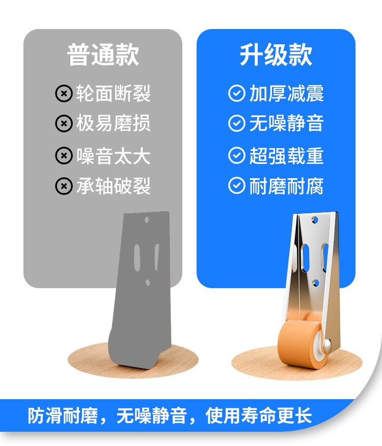 门下垂支撑平移门底轮轨道滑轮门导轨平推伸缩静音橡胶轮提门神器详情6