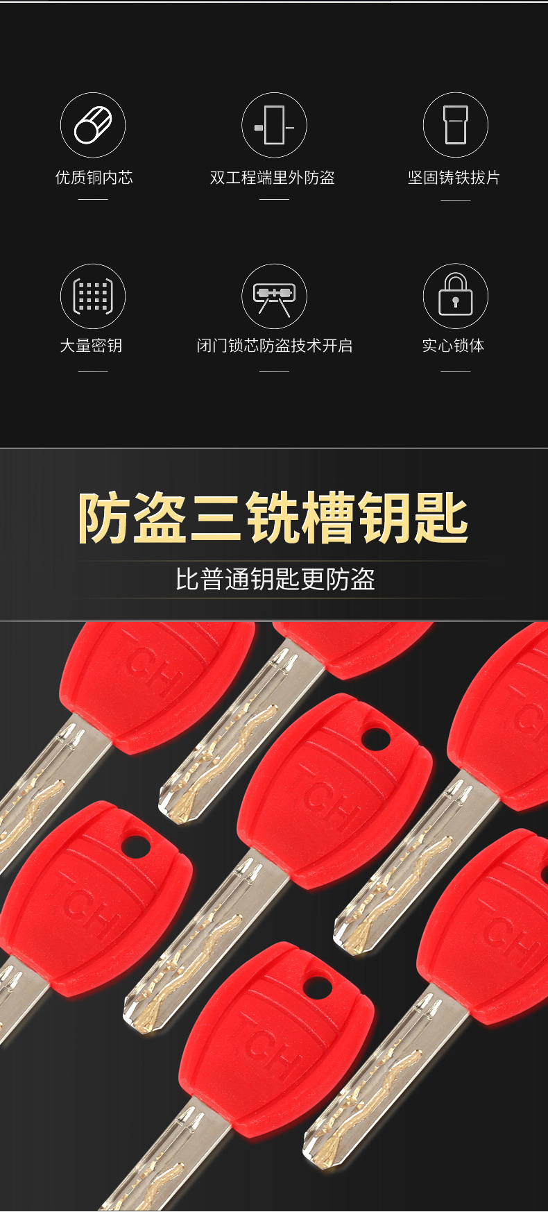 AB级锁芯全铜双开锁芯房门锁芯卧室门锁芯55锁心纯铜详情3