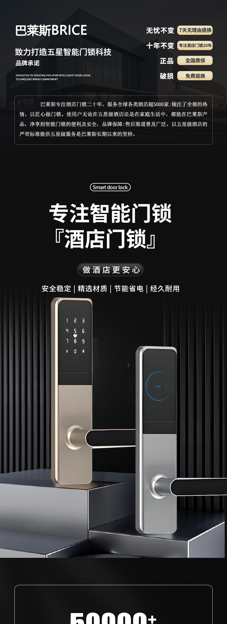 酒店宾馆刷卡锁感应锁电子锁民宿出租房插卡锁智能IC卡公寓密码锁详情2