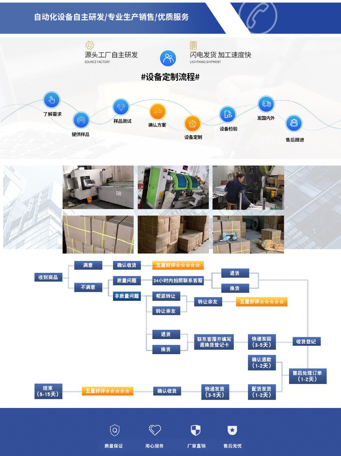 304五金不锈钢防火过道锁消防通道防火锁安全防逃生通道锁火门锁详情13