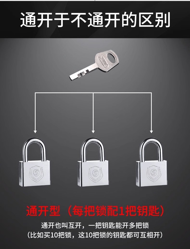 包邮半包边挂锁厂家直销包梁四方叶片挂锁防水通开锁独立锁防盗防详情19