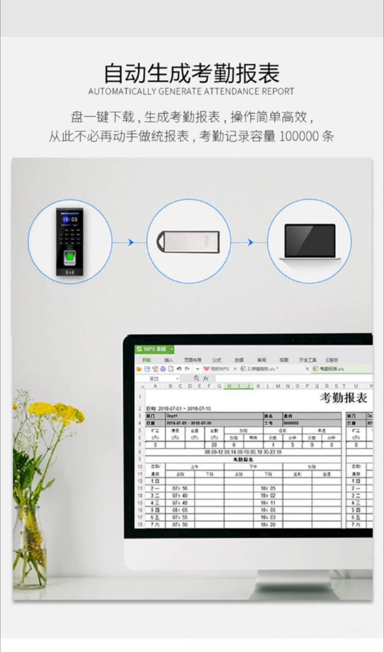 指纹密码门禁考勤一体机锁具C20 fingerprint access control attendance详情6
