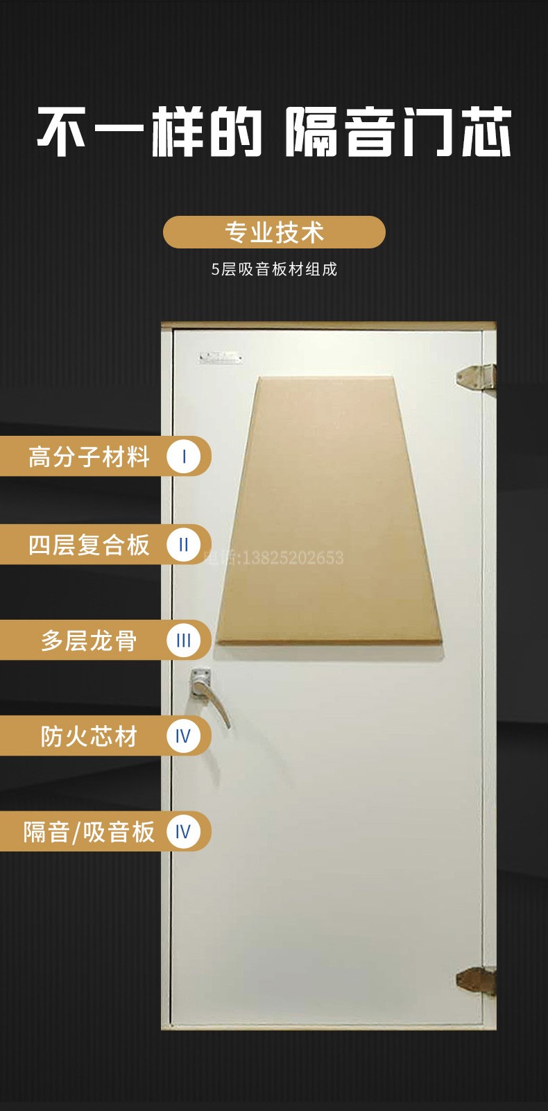 钢质软包KTV隔音门影音室门防火门入户卧室门酒店包厢门厂家批发详情6