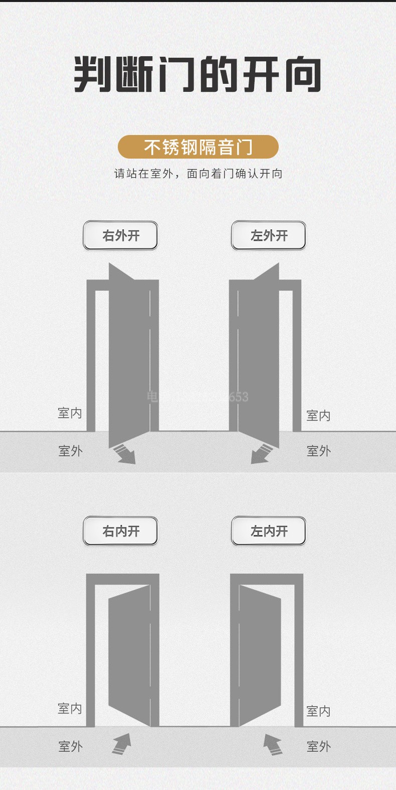 钢质软包KTV隔音门影音室门防火门入户卧室门酒店包厢门厂家批发详情10