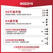缩略图 3