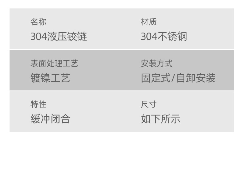 厂家批发304可泡水不锈钢加厚2.0厚3.0液压阻尼缓冲衣柜铰链合页详情20