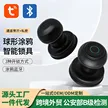 缩略图 2