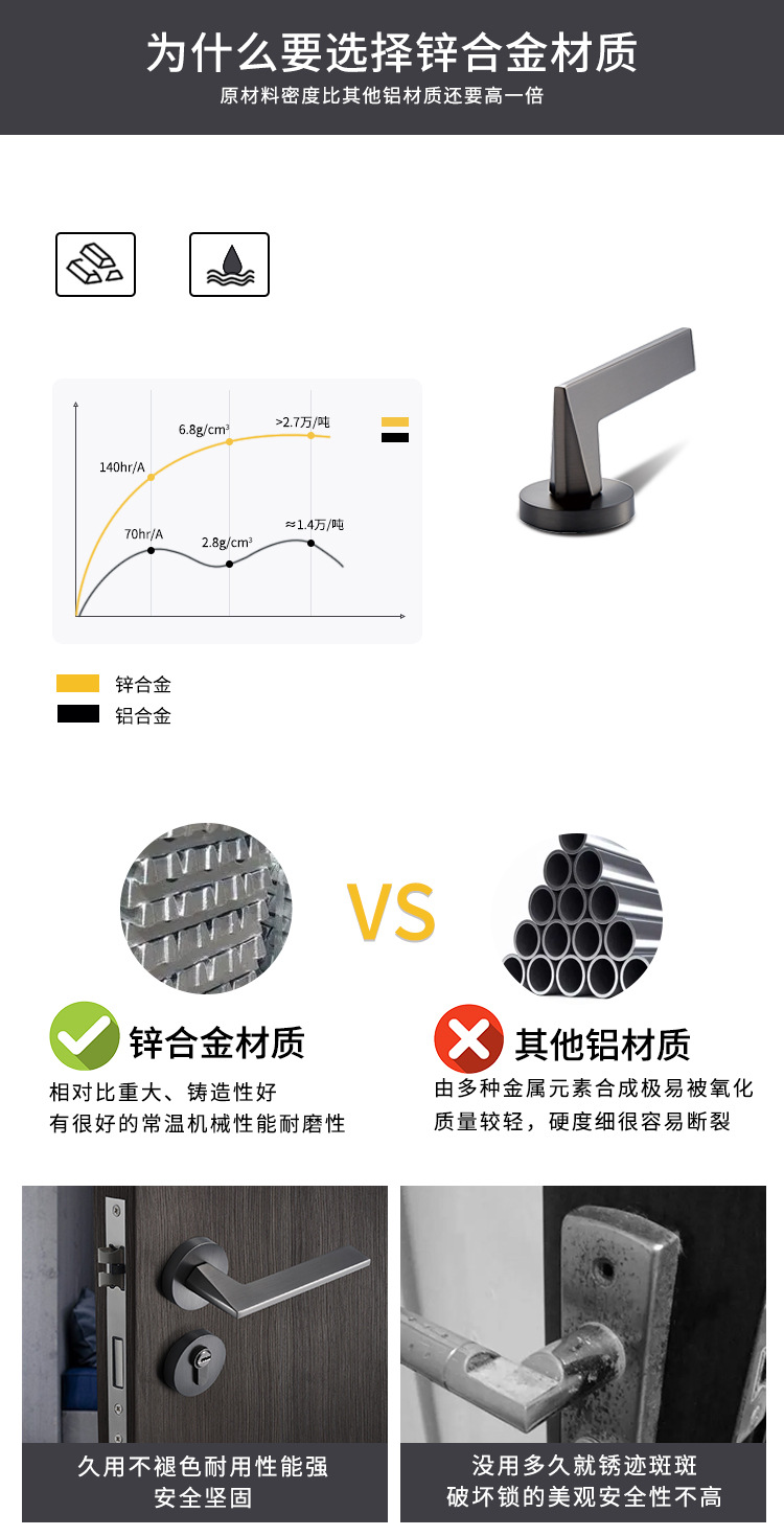 现代简约门锁室内分体锁磁吸静音卧室房门锁灰色实木门把手执手锁详情4