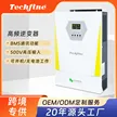 缩略图 2