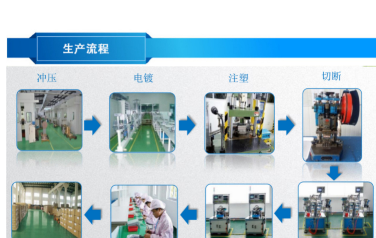 KCD4船型开关30A四脚带灯6脚KCD4二档档16A船型开关大电流KCD4详情4