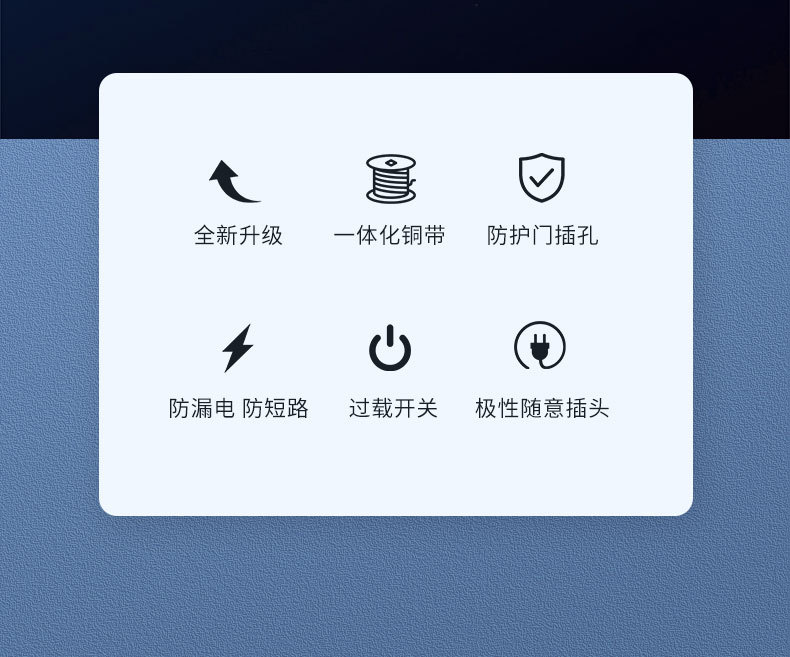澳规插座智能插排家用插线板跨境电商多口USB排插 新西兰 阿根廷详情6