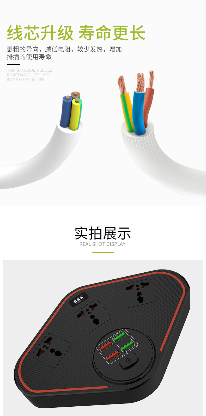4USB支持QC3.0快充PC阻燃防火阻燃材质排插详情4