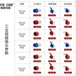 缩略图 4