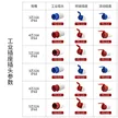 缩略图 4