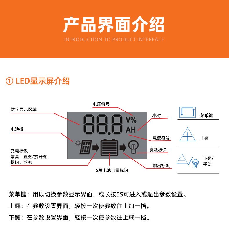 太阳能路灯控制器光伏路灯PWM太阳能控制器双USB输出详情6