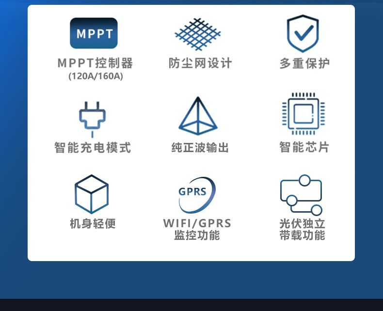 太阳能控制器PWM 12v/24v 12V24V太阳能充放电控制器双USB液晶太阳 高性价比多功能家用户外控制器稳定供电详情1