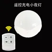 缩略图 1