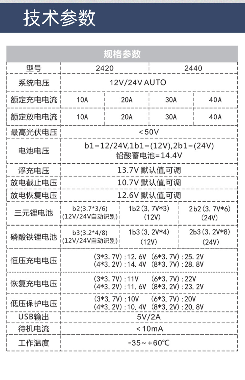 AT控制器详情_14.jpg