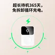 缩略图 5