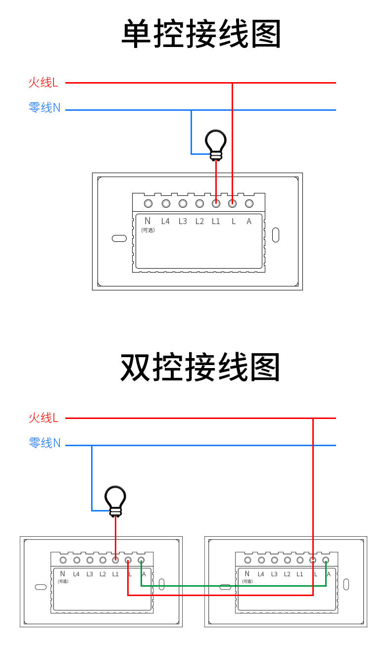 YSH 德力西13488美式触摸开关面板智能插座118型110v 220v家用带LED灯轨道插座详情11
