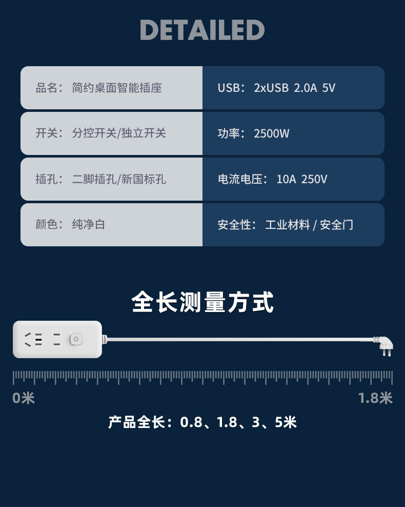 小米同款家用多功能插座面板USB多孔位排插线板宿舍插排插板带线详情8