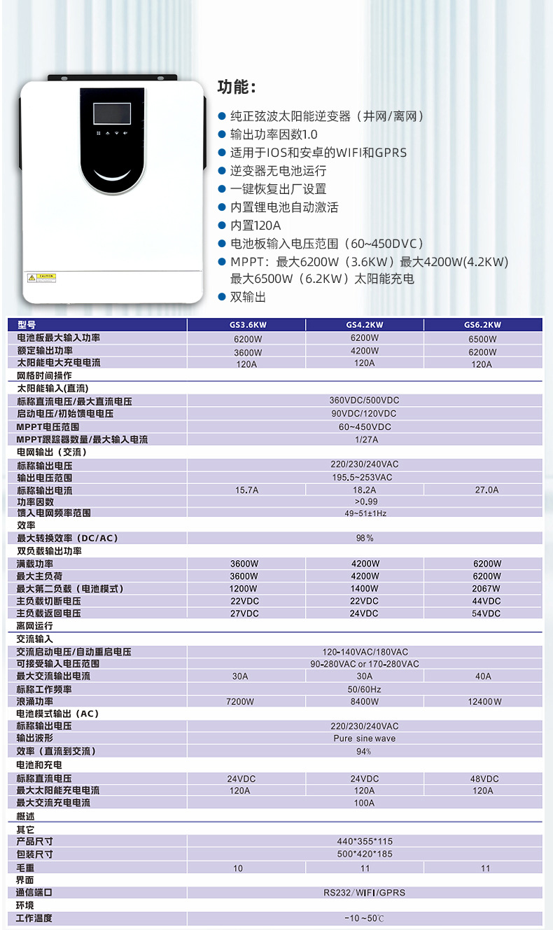 逆变器（逆控一体详情）_13.jpg