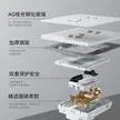缩略图 3