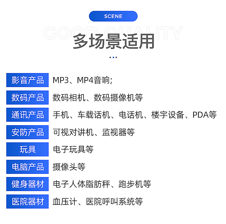 轻触开关厂家 微动轻触开关 侧按轻触开关 轻触开关贴片 侧按开关详情8