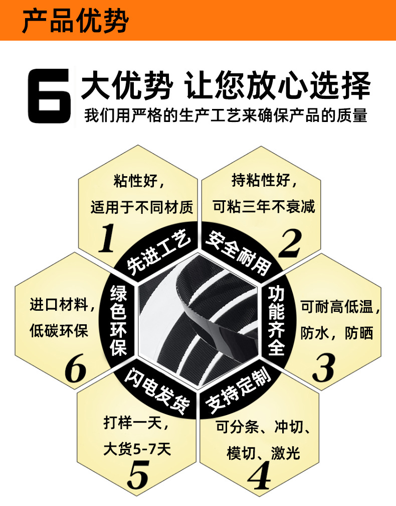 详情图产品优势.jpg