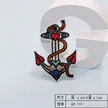 缩略图 3