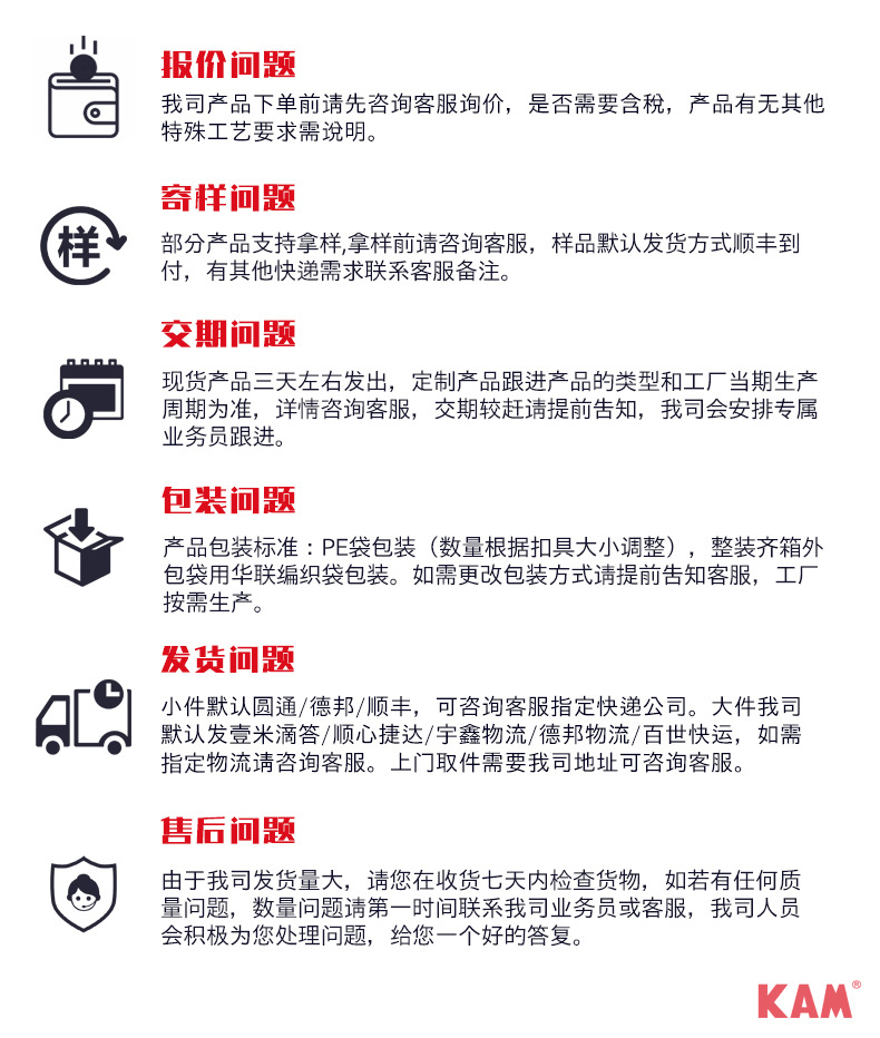 订货问题