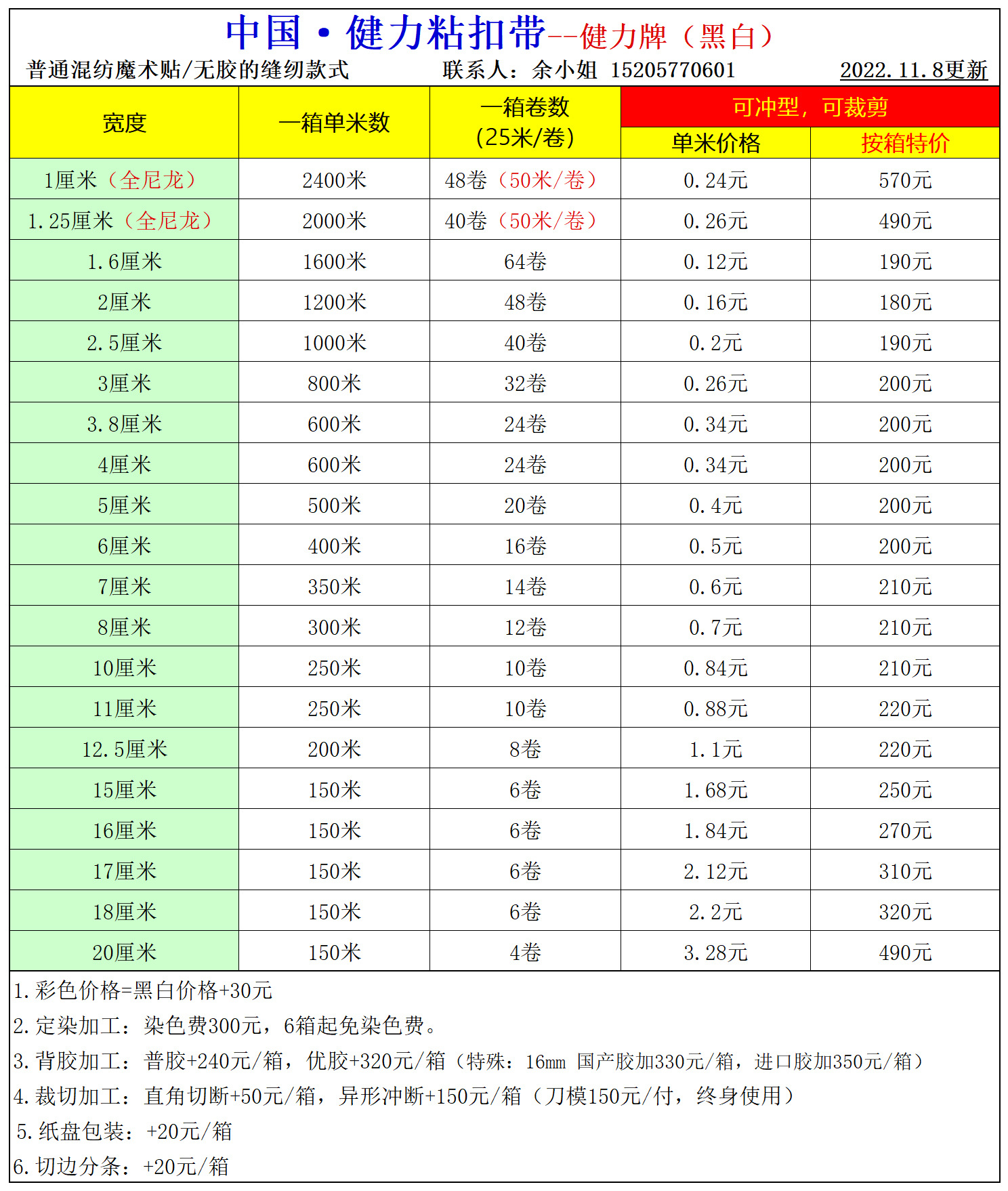 健力价格1