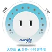 缩略图 3