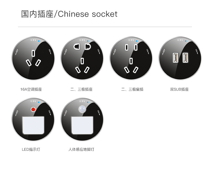 YSH 轨道插座多功能13A移动明装usb接口 适配英标欧标美标 家用智能开关 13553详情17
