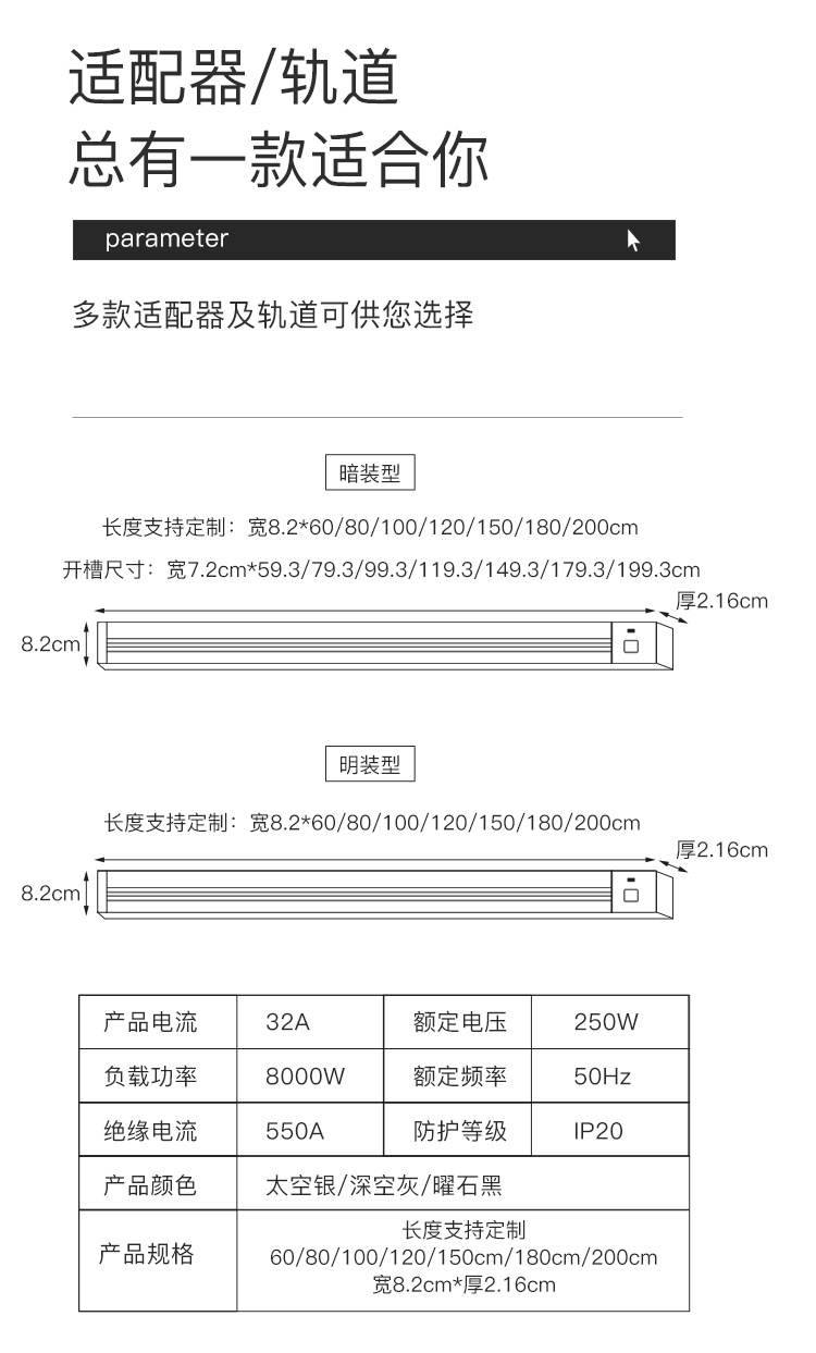 YSH 轨道插座多功能13A移动明装usb接口 适配英标欧标美标 家用智能开关 13553详情15