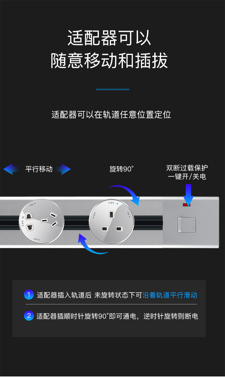 YSH 轨道插座多功能13A移动明装usb接口 适配英标欧标美标 家用智能开关 13553详情4