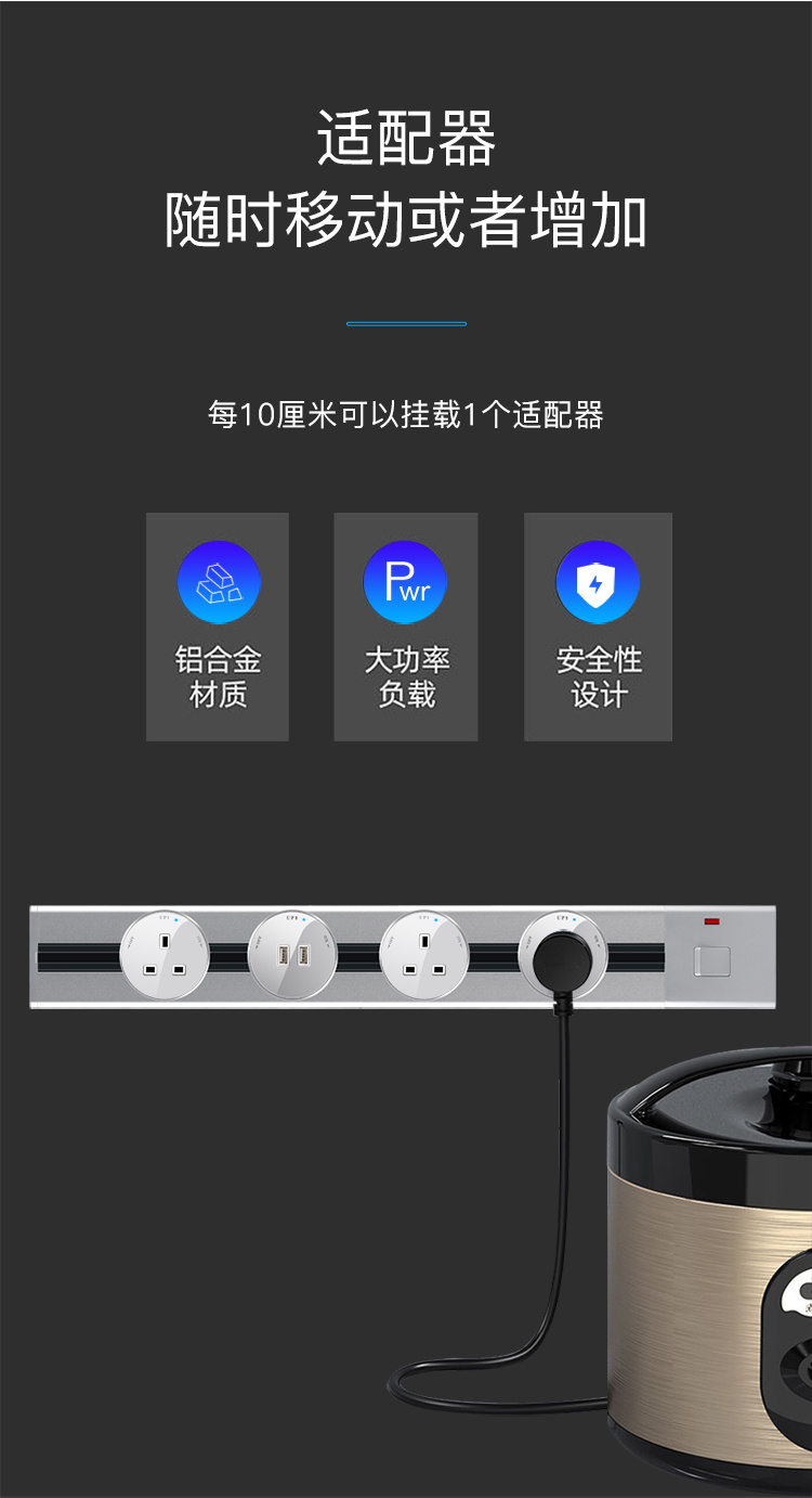 YSH 轨道插座多功能13A移动明装usb接口 适配英标欧标美标 家用智能开关 13553详情5