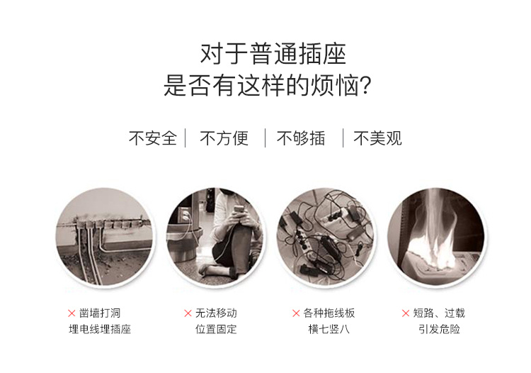 YSH 轨道插座多功能13A移动明装usb接口 适配英标欧标美标 家用智能开关 13553详情9