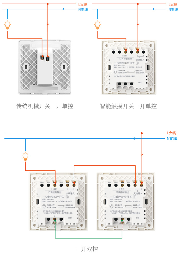 YSH 德力西香港澳13A带USB家用英式金色玻璃面板轻触摸插座开关面板 13549详情25
