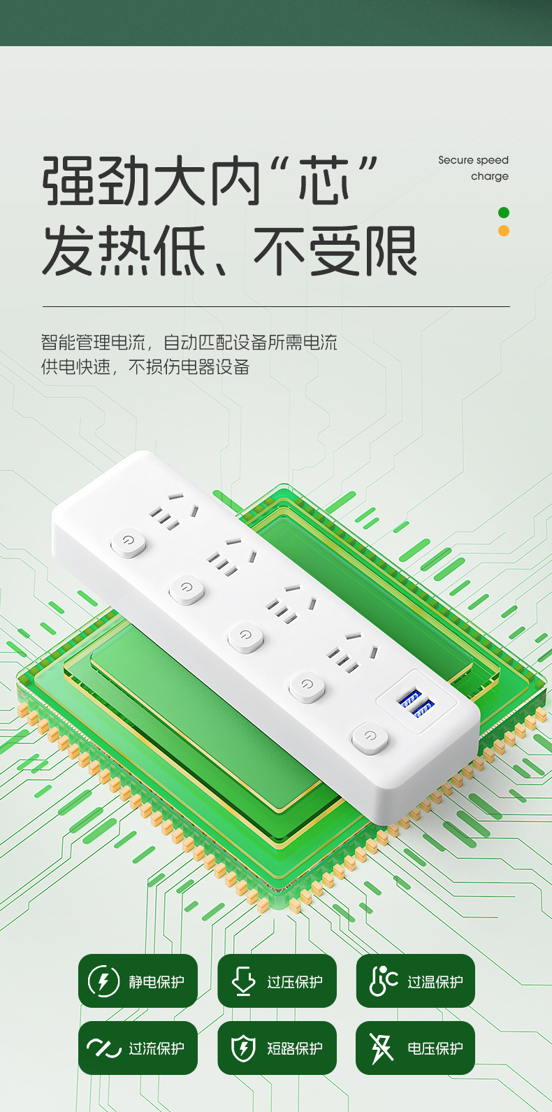 小米款排插家用USB插座接线板宿舍办公插板插线板一转多孔排插板详情5