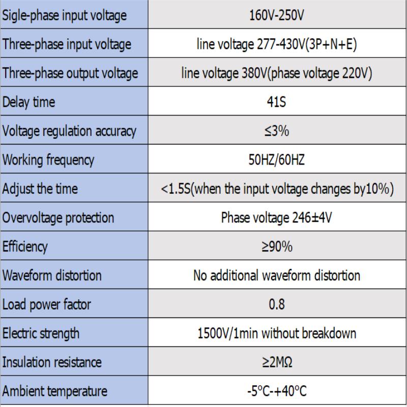 厂家直销CVR系列单相稳压器 Voltage Regulator/Stabilizer详情6
