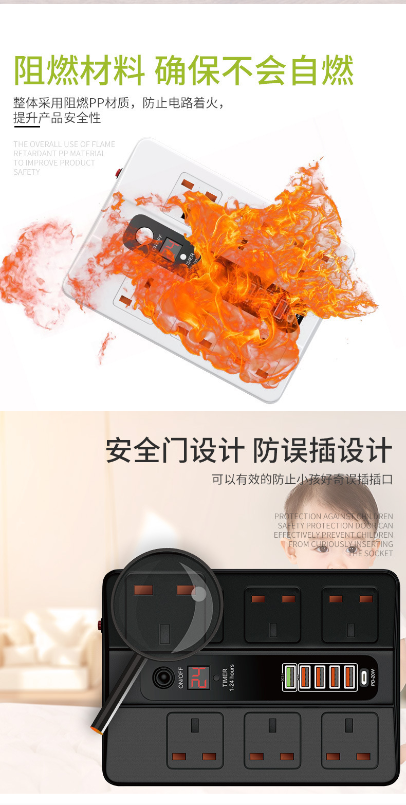 38W大功率定时英式排插PD20W新款快充+QC3.0快速充电协议智能插座详情3