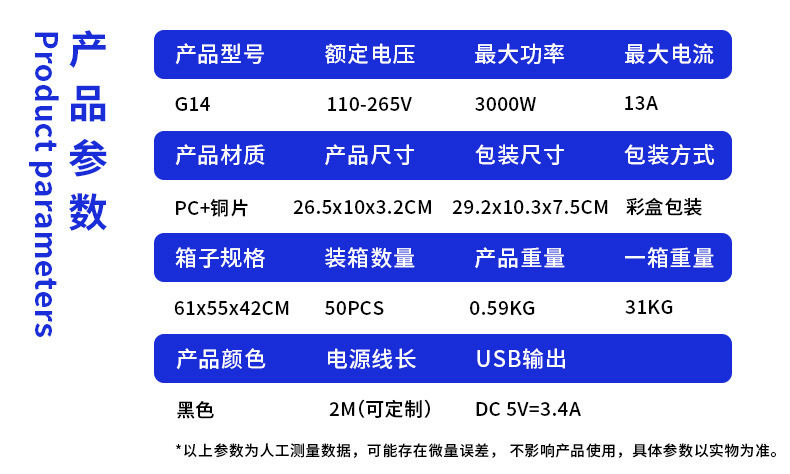 多USB插排外贸双开关插座多口PD拖线板5米供应新加坡230V英规排插详情2
