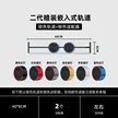 缩略图 4