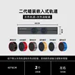 缩略图 2