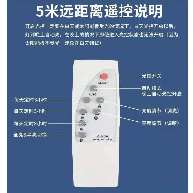 跨境电商热销产品太阳能灯太阳能投光灯太阳能路灯太阳能室内灯详情5