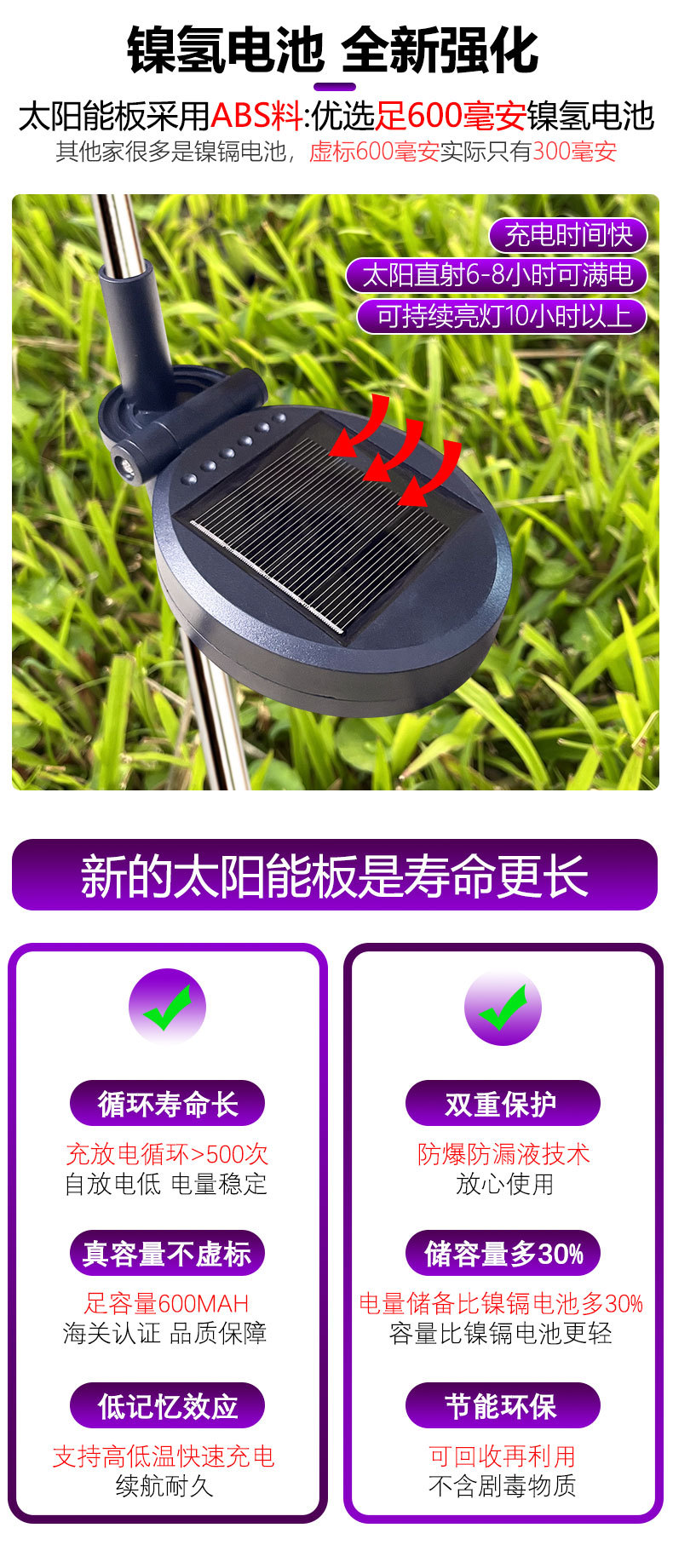 跨境新款led太阳能油菜花灯 小区花园插地灯户外田园太阳能草坪灯详情6